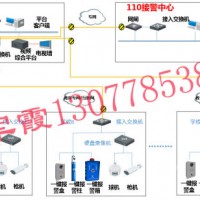 校園一鍵報警系統設計方案，學校一鍵報警系統方案