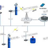 校園一鍵式報警柱，一鍵報警箱/柱 公安部認證