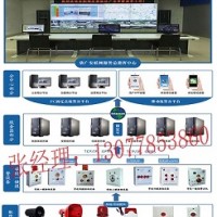 【校園一鍵報警系統(tǒng)，校園一鍵報警設(shè)計方案】