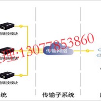 【公安反恐緊急報警系統(tǒng)，一鍵式緊急報警系統(tǒng)】