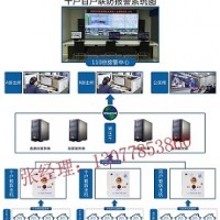 【十戶聯(lián)防報(bào)警裝置，商鋪十戶聯(lián)防系統(tǒng)】