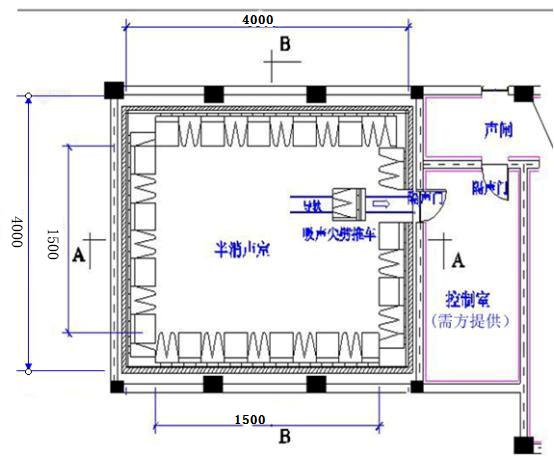 ME醫用電氣設備全消音室測試系統3.jpg